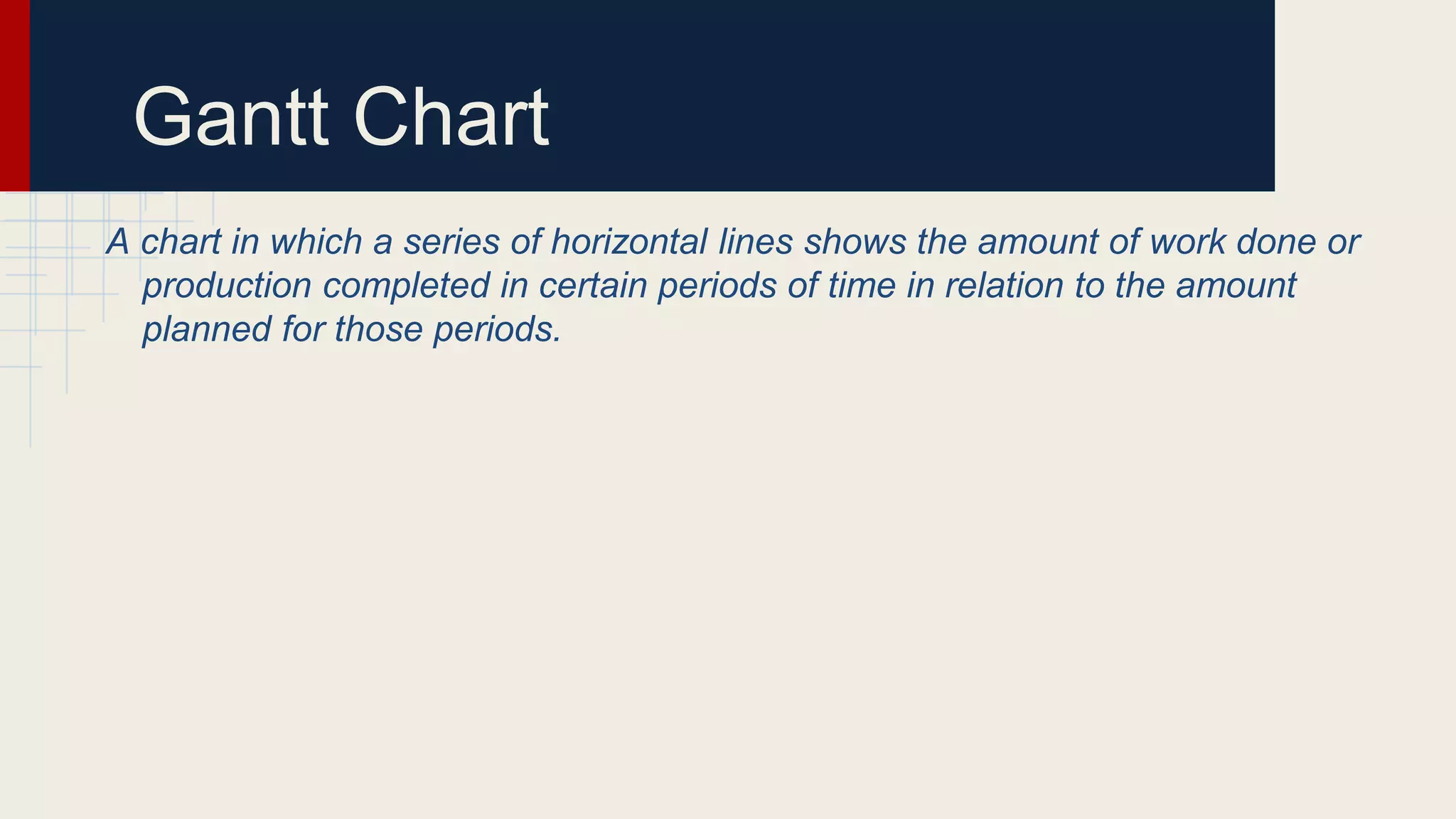 Gantt Chart
A chart in which a series of horizontal lines shows the amount of work done or
production completed in certain periods of time in relation to the amount
planned for those periods.
 