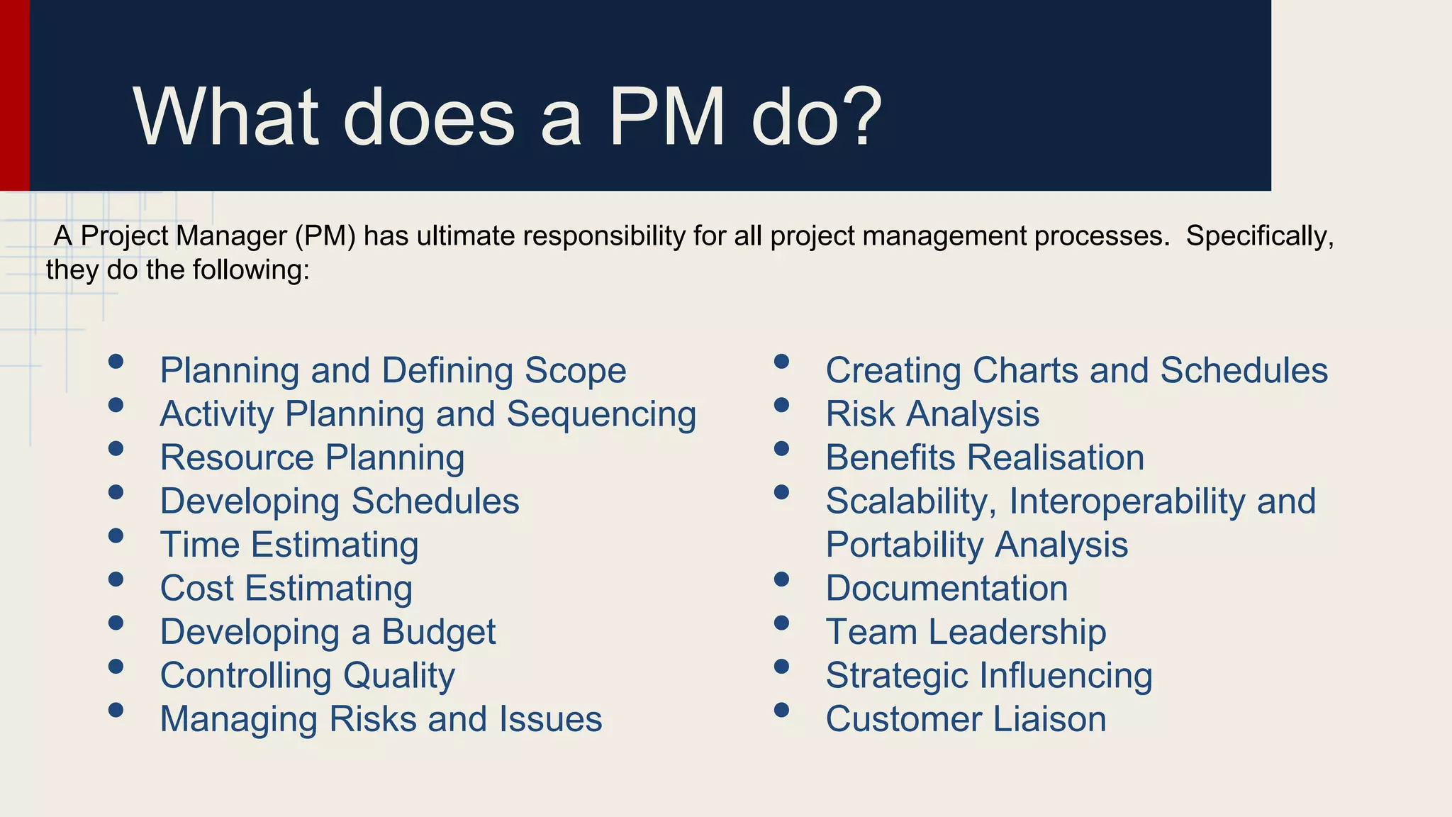 • Planning and Defining Scope
• Activity Planning and Sequencing
• Resource Planning
• Developing Schedules
• Time Estimating
• Cost Estimating
• Developing a Budget
• Controlling Quality
• Managing Risks and Issues
• Creating Charts and Schedules
• Risk Analysis
• Benefits Realisation
• Scalability, Interoperability and
Portability Analysis
• Documentation
• Team Leadership
• Strategic Influencing
• Customer Liaison
What does a PM do?
A Project Manager (PM) has ultimate responsibility for all project management processes. Specifically,
they do the following:
 