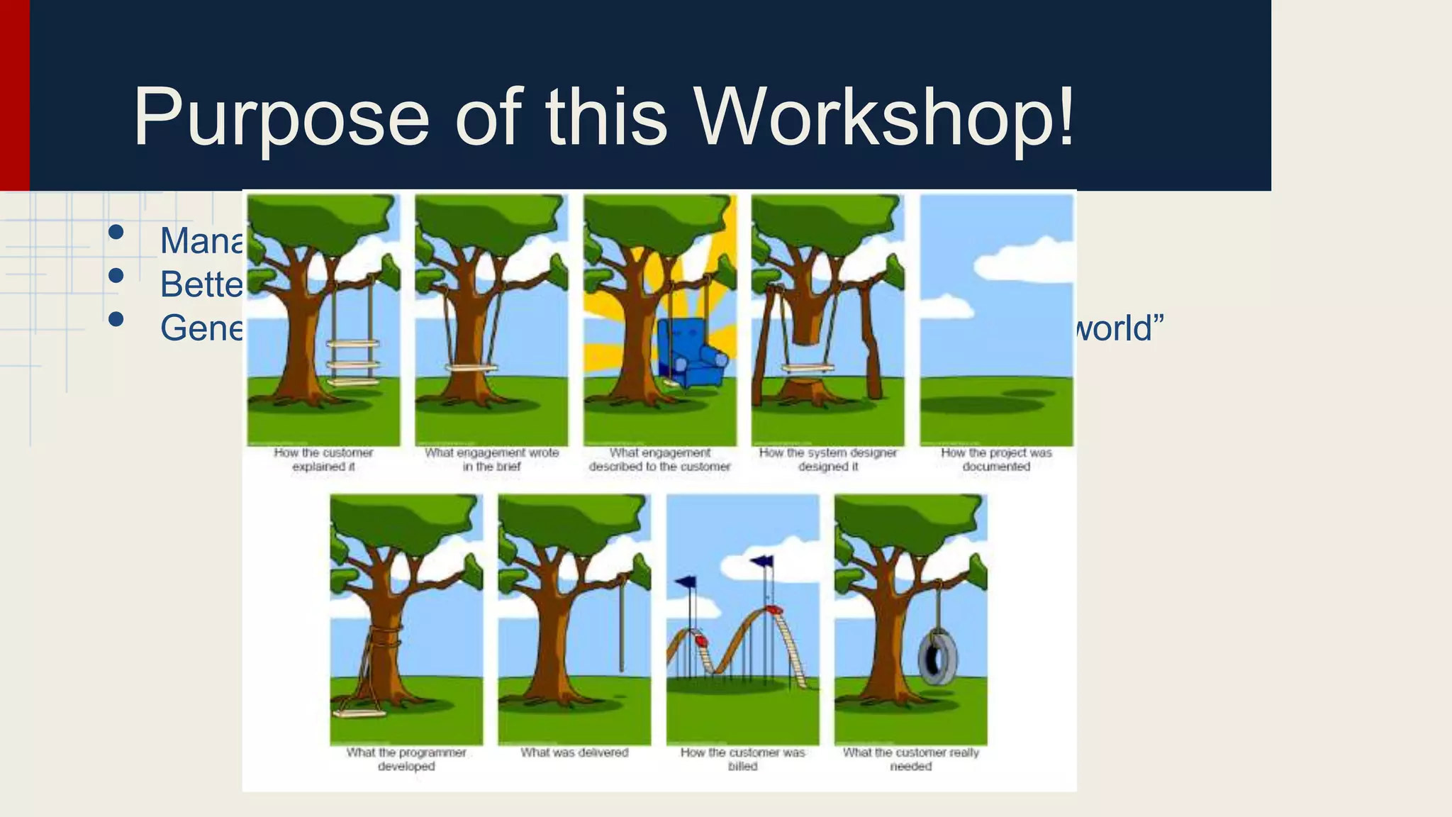 Purpose of this Workshop!
• Manage team projects in classes, work, extra-curriculars
• Better self-management and time management skills
• General overview of how large projects work in the “real world”
 