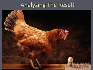 Analyzing The ResultAnalyzing The Result
 