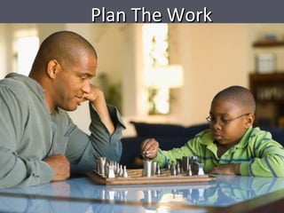 Plan The WorkPlan The Work
 