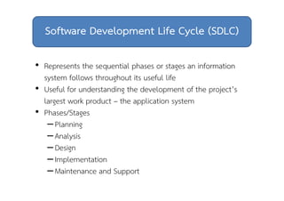 Software Development Life Cycle (SDLC) 
• Represents the sequential phases or stages an information 
system follows throughout its useful life 
• Useful for understanding the development of the project’s 
largest work product – the application system 
• Phases/Stages 
– Planning 
– Analysis 
– Design 
– Implementation 
– Maintenance and Support 
 