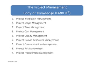 The Project Management 
Body of Knowledge (PMBOK®) 
1. Project Integration Management 
2. Project Scope Management 
3. Project Time Management 
4. Project Cost Management 
5. Project Quality Management 
6. Project Human Resources Management 
7. Project Communications Management 
8. Project Risk Management 
9. Project Procurement Management 
Marchewka (2006) 
 