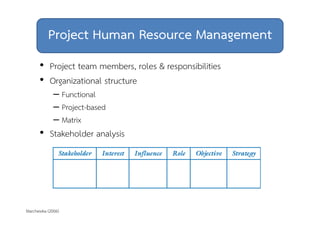 Project Human Resource Management 
• Project team members, roles & responsibilities 
• Organizational structure 
– Functional 
– Project-based 
– Matrix 
• Stakeholder analysis 
Marchewka (2006) 
 