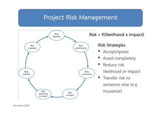 Project Risk Management 
Risk Strategies 
• Accept/ignore 
• Avoid completely 
• Reduce risk 
likelihood or impact 
• Transfer risk to 
someone else (e.g. 
insurance) 
Marchewka (2006) 
Risk = f(likelihood x impact) 
