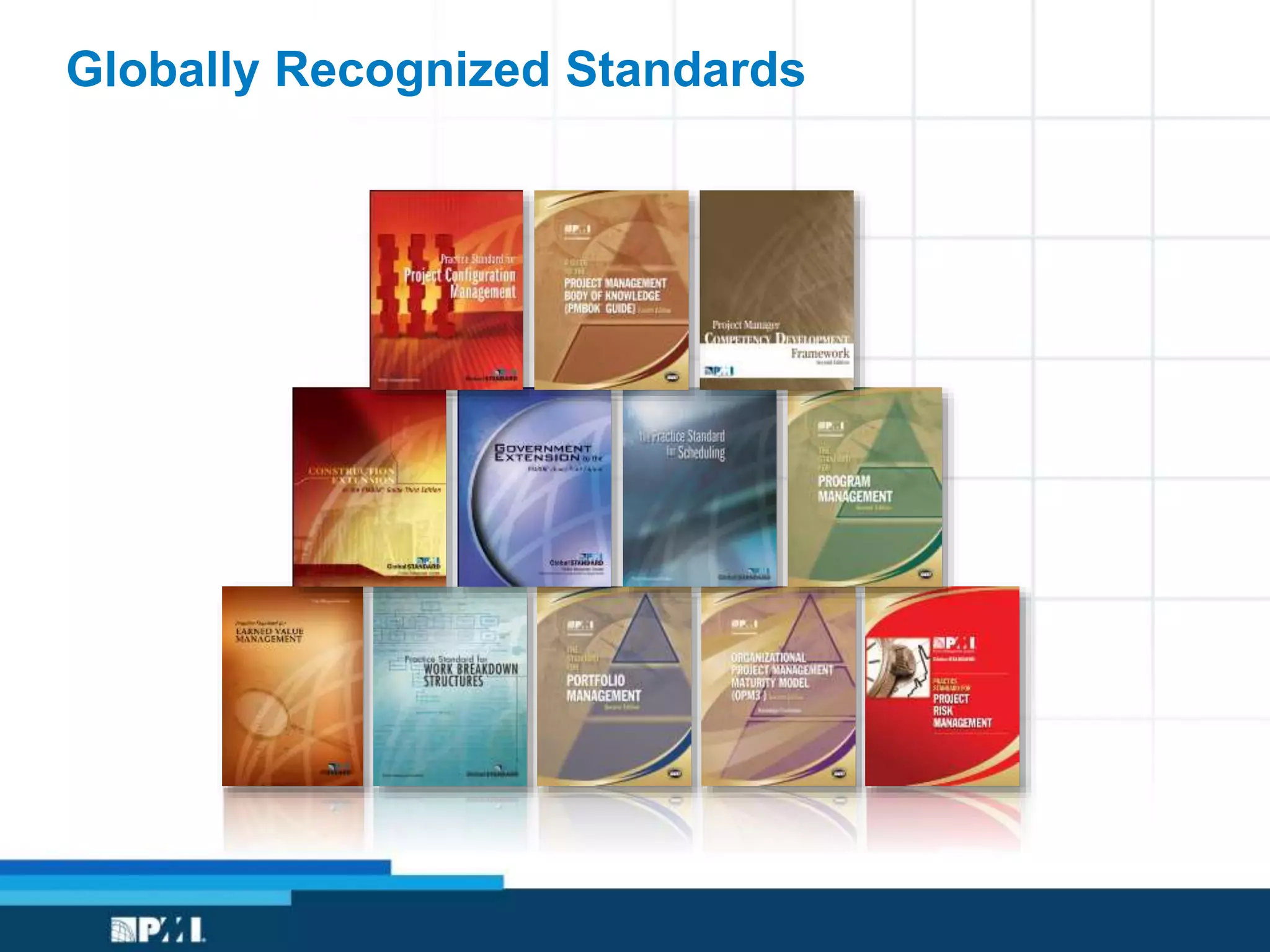 Globally Recognized Standards
 