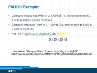 PM ROI Example* 
• Company initially has PMM of 2.3, CPI of .71, profit margin of 5% , 
$10 M projected annual revenues 
• Company improves PMM to 3.1, CPI to .94, profit margin to 6.6% at 
a cost of $400,000 
• PM ROI = (6.6%-5.0%)X$10,000,000 = 40% 
$400,000 
*Ibbs, William, “Managing Chaotic Projects: Improving your PM/ROI” 
http://www.ce.berkeley.edu/pmroi/PMROI%20PMI%20Presentation%20Feb2001.pdf 
 