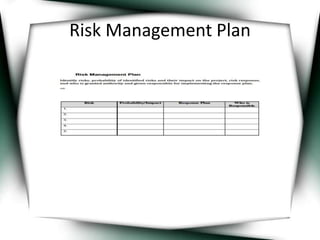 Risk Management Plan 
 