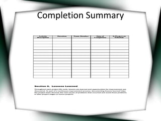 Completion Summary 
 