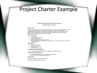 Project Charter Example 
 