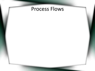 Process Flows 
