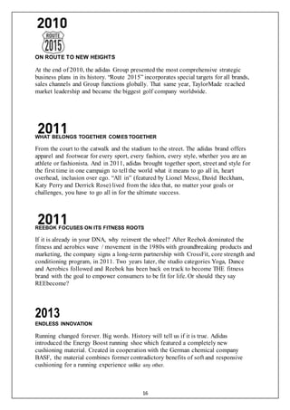16
ON ROUTE TO NEW HEIGHTS
At the end of 2010, the adidas Group presented the most comprehensive strategic
business plans in its history. “Route 2015” incorporates special targets for all brands,
sales channels and Group functions globally. That same year, TaylorMade reached
market leadership and became the biggest golf company worldwide.
WHAT BELONGS TOGETHER COMES TOGETHER
From the court to the catwalk and the stadium to the street. The adidas brand offers
apparel and footwear for every sport, every fashion, every style, whether you are an
athlete or fashionista. And in 2011, adidas brought together sport, street and style for
the first time in one campaign to tell the world what it means to go all in, heart
overhead, inclusion over ego. “All in” (featured by Lionel Messi, David Beckham,
Katy Perry and Derrick Rose) lived from the idea that, no matter your goals or
challenges, you have to go all in for the ultimate success.
REEBOK FOCUSES ON ITS FITNESS ROOTS
If it is already in your DNA, why reinvent the wheel? After Reebok dominated the
fitness and aerobics wave / movement in the 1980s with groundbreaking products and
marketing, the company signs a long-term partnership with CrossFit, core strength and
conditioning program, in 2011. Two years later, the studio categories Yoga, Dance
and Aerobics followed and Reebok has been back on track to become THE fitness
brand with the goal to empower consumers to be fit for life. Or should they say
REEbecome?
2013
ENDLESS INNOVATION
Running changed forever. Big words. History will tell us if it is true. Adidas
introduced the Energy Boost running shoe which featured a completely new
cushioning material. Created in cooperation with the German chemical company
BASF, the material combines former contradictory benefits of soft and responsive
cushioning for a running experience unlike any other.
 