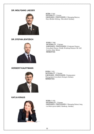 31
DR. WOLFGANG JAEGER
BORN // 1954
NATIONALITY // German
EXERCISED PROFESSION // Managing Director,
Hans-Böckler-Stiftung, Düsseldorf, Germany
DR. STEFAN JENTZSCH
BORN // 1960
NATIONALITY // German
EXERCISED PROFESSION // Corporate Finance
Consultant,Partner, Perella Weinberg Partners UK LLP,
London, Great Britain
MANDATES
HERBERT KAUFFMANN
BORN // 1951
NATIONALITY // German
EXERCISED PROFESSION // Independent
Management Consultant,Stuttgart, Germany
MANDATES
KATJA KRAUS
BORN // 1970
NATIONALITY // German
EXERCISED PROFESSION // Managing Partner Jung
von Matt/sports GmbH, Hamburg, Germany
 