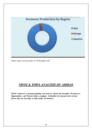 52
Adidas enjoys second position in World global sales
SWOT & TOWS ANALYSIS OF ADIDAS
SWOT Analysis is a strategic planning tool used to evaluate the Strengths, Weaknesses,
Opportunities, and Threats inside a company. It identifies the internal and external
factors that are favorable or unfavorable for business.
 