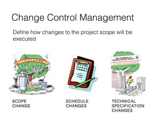 Introduction to Project Management | PDF