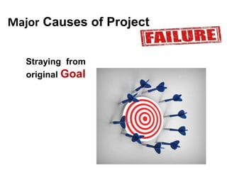 Straying from
original Goal
Major Causes of Project
 