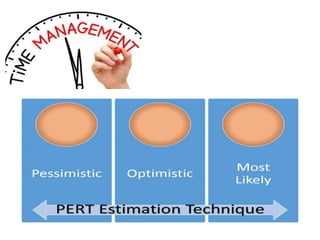 Project management (you turn) begad khatab 