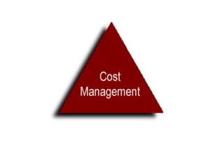 Project management (you turn) begad khatab 
