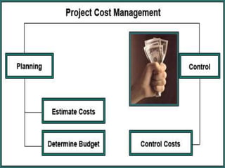Project management (you turn) begad khatab 