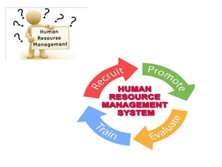 Project management (you turn) begad khatab 
