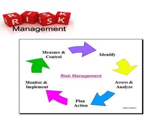 Project management (you turn) begad khatab 