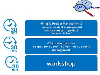 Project management (you turn) begad khatab 
