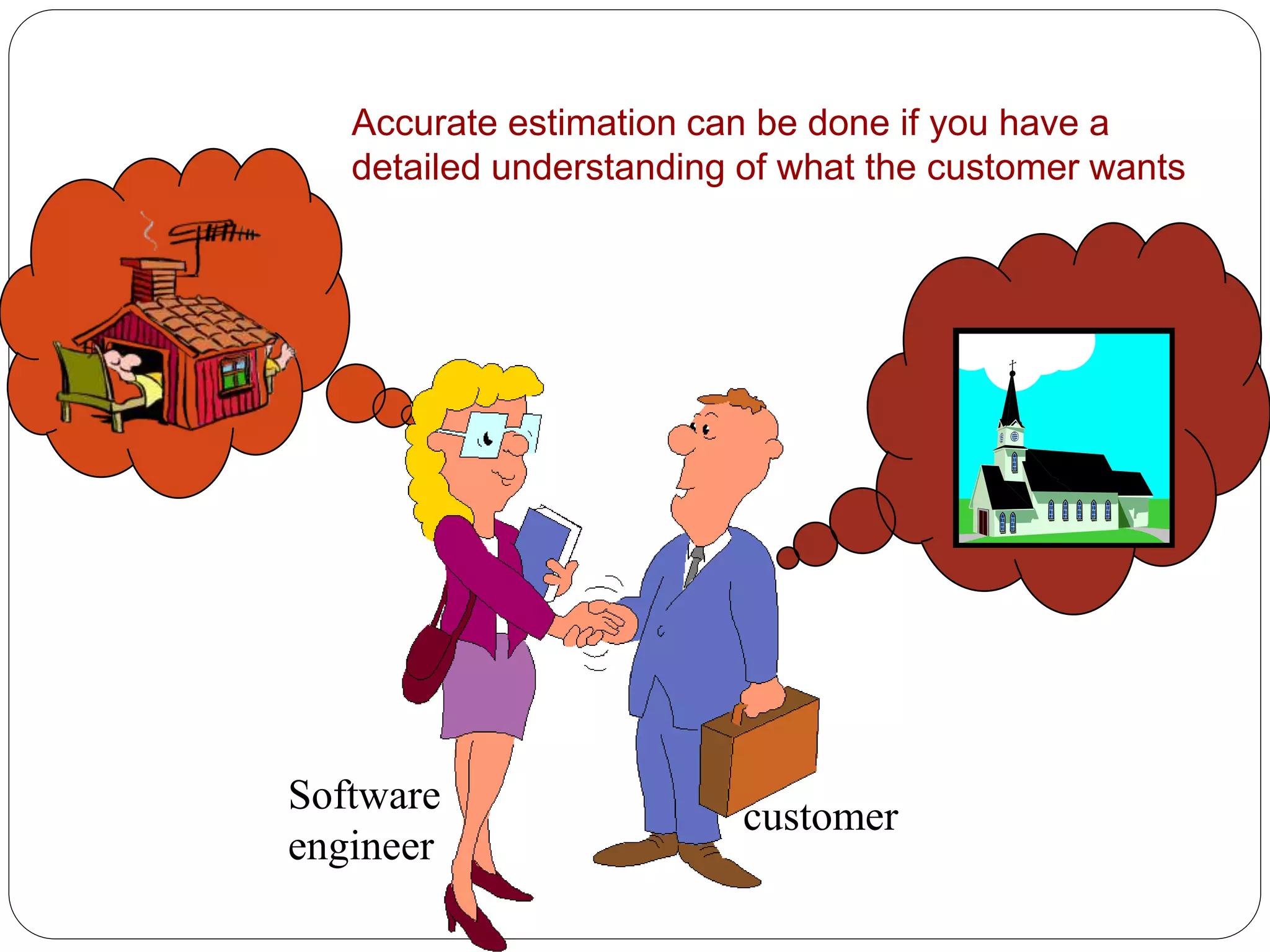 Accurate estimation can be done if you have a
detailed understanding of what the customer wants
Software
engineer
customer
 