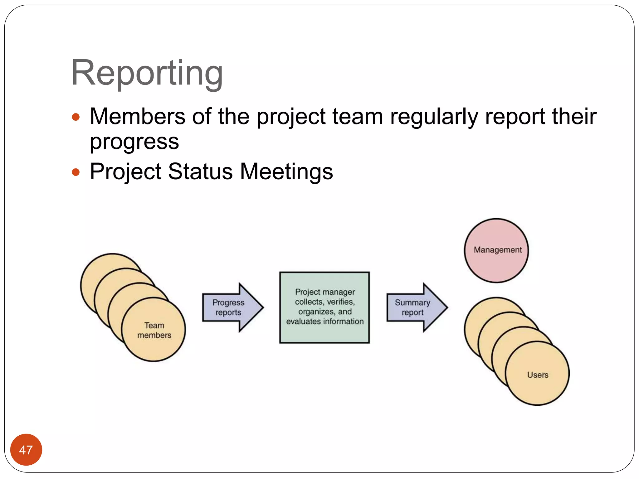 Reporting
47
 Members of the project team regularly report their
progress
 Project Status Meetings
 