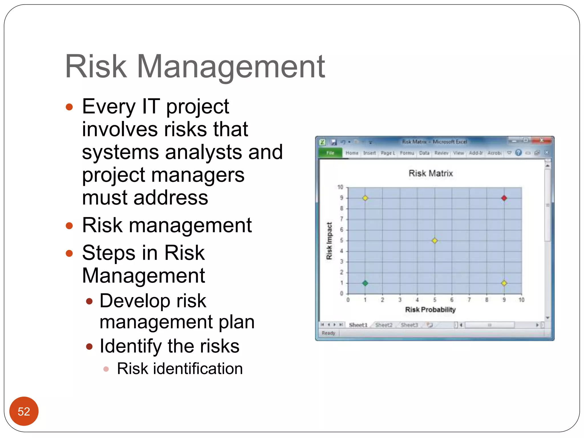 Risk Management
52
 Every IT project
involves risks that
systems analysts and
project managers
must address
 Risk management
 Steps in Risk
Management
 Develop risk
management plan
 Identify the risks
 Risk identification
 