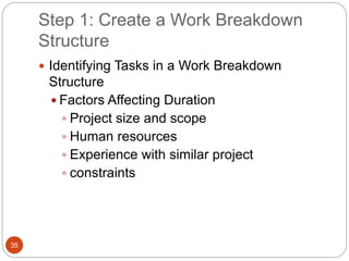 Step 1: Create a Work Breakdown
Structure
35
 Identifying Tasks in a Work Breakdown
Structure
 Factors Affecting Duration
 Project size and scope
 Human resources
 Experience with similar project
 constraints
 