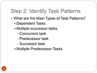 Step 2: Identify Task Patterns
39
 What are the Main Types of Task Patterns?
 Dependent Tasks
 Multiple successor tasks
 Concurrent task
 Predecessor task
 Successor task
 Multiple Predecessor Tasks
 