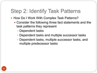 Step 2: Identify Task Patterns
41
 How Do I Work With Complex Task Patterns?
 Consider the following three fact statements and the
task patterns they represent
 Dependent tasks
 Dependent tasks and multiple successor tasks
 Dependent tasks, multiple successor tasks, and
multiple predecessor tasks
 