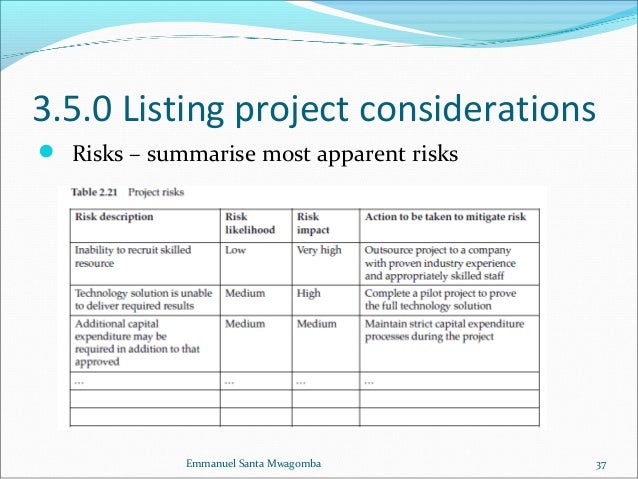 listing project