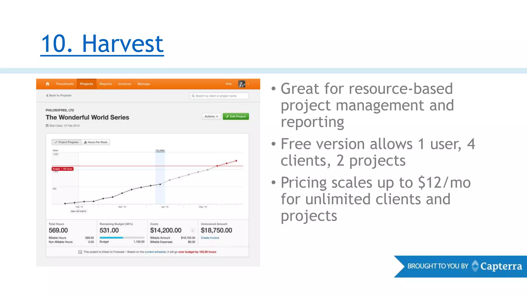 10. Harvest
• Great for resource-based
project management and
reporting
• Free version allows 1 user, 4
clients, 2 projects
• Pricing scales up to $12/mo
for unlimited clients and
projects
 