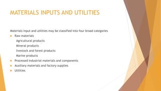 MATERIALS INPUTS AND UTILITIES
Materials input and utilities may be classified into four broad categories
 Raw materials
Agricultural products
Mineral products
livestock and forest products
Marine products
 Processed industrial materials and components
 Auxiliary materials and factory supplies
 Utilities
 