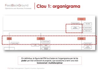 Clau 1: organigrama
7 | Project Management / Experts in business organization
En definitiva, la figura del PM ha d’estar en l’organigrama per tal de
poder per tirar endavant el projecte, que acostuma a tenir una visió
transversal i multidisciplinar
 