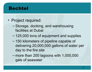 Project management | PPT