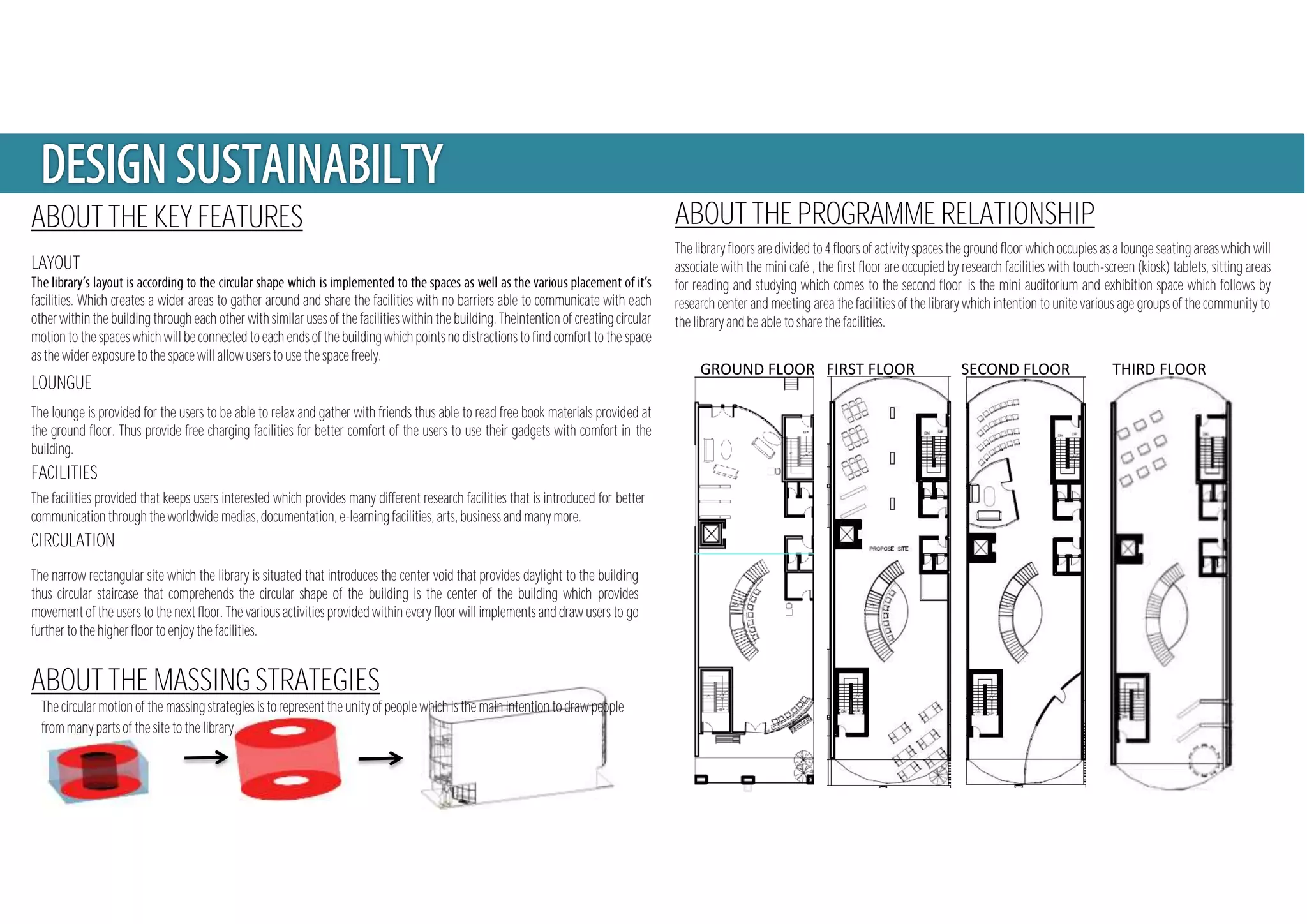 The library floors are divided to 4 floors of activity spaces the ground floor which occupies as a lounge seating areas which will
associate with the mini café , the first floor are occupied by research facilities with touch-screen (kiosk) tablets, sitting areas
for reading and studying which comes to the second floor is the mini auditorium and exhibition space which follows by
research center and meeting area the facilities of the library which intention to unite various age groups of the community to
the library and be able to share the facilities.
ABOUT THE PROGRAMME RELATIONSHIP
GROUND FLOOR FIRST FLOOR SECOND FLOOR THIRD FLOOR
ABOUT THE KEY FEATURES
LAYOUT
LOUNGUE
FACILITIES
CIRCULATION
ABOUT THE MASSING STRATEGIES
The narrow rectangular site which the library is situated that introduces the center void that provides daylight to the building
thus circular staircase that comprehends the circular shape of the building is the center of the building which provides
movement of the users to the next floor. The various activities provided within every floor will implements and draw users to go
further to the higher floor to enjoy the facilities.
facilities. Which creates a wider areas to gather around and share the facilities with no barriers able to communicate with each
other within the building through each other with similar uses of the facilities within the building. Theintention of creating circular
motion to the spaces which will be connected to each ends of the building which points no distractions to find comfort to the space
as the wider exposure to the space will allow users to use the space freely.
The lounge is provided for the users to be able to relax and gather with friends thus able to read free book materials provided at
the ground floor. Thus provide free charging facilities for better comfort of the users to use their gadgets with comfort in the
building.
The facilities provided that keeps users interested which provides many different research facilities that is introduced for better
communication through the worldwide medias, documentation, e-learning facilities, arts, business and many more.
The circular motion of the massing strategies is to represent the unity of people which is the main intention to draw people
from many parts of the site to the library.
 