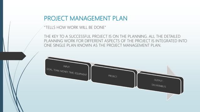Project management- Operation Management | PPTX