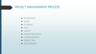 Project management- Operation Management | PPTX
