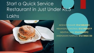 Start a Quick Service
Restaurant in Just Under Rs.5
Lakhs
AKSHAY KUMAR: 0161MBA003
HIMANSHU GAUTAM: 0161MBA019
NISHTHA JAIN: 0161MBA092
ANSHUMAN NARULA: 0161MBA130
 