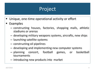 Project management | PPTX