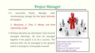 Project Manager
 A successful Project Manager must
simultaneously manage the four basic elements
of a project:
1. Resources, 2. Time, 3. Money, and most
importantly, scope.
 All these elements are interrelated. Each must be
managed effectively. All must be managed
together if the project is to be a success. The
resource that can be leveraged to the greatest
extent in all projects is the people involved.
Ultimately responsible for the
Project’s Success
Plan and Act
Focus on the project’s end
Be a manager & leader
 
