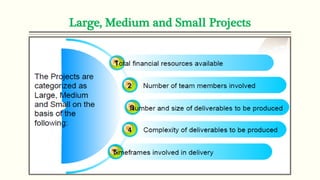 Large, Medium and Small Projects
 