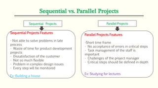 Sequential vs. Parallel Projects
Sequential Projects Features
- Not able to solve problems in late
process
• Waste of time for product development
projects
• Dissatisfaction of the customer
• Not so much flexible
• Problem in complex design issues
• Every step will be monitored
Ex: Building a house
Parallel Projects Features
-Short time frame
• No acceptance of errors in critical steps
• Task management of the staff is
important
• Challenges of the project manager
• Critical steps should be defined in depth
Ex: Studying for lectures
Sequential Projects Parallel Projects
 