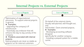 Internal Projects vs. External Projects
Optimization of organizational
processes. To support external projects
in general.
► Examples:
- Upgrading the company's IT
infrastructure
- Essentially any endeavor that will
enhance the day-to-day activity of the
company
► Problems associated with internal
projects:
Internal projects are never as stable as
projects run for external customers
On behalf of the external clients.
Usually well-planned, well-thought out,
and
well-funded. Client oriented projects.
► Examples:
- Developing accounting software
designed
specifically for another company.
- Installing a prepaid system for a mobile
carrier.
Internal Projects External Projects
 