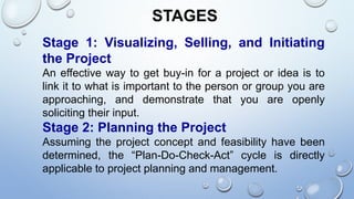 STAGES
Stage 1: Visualizing, Selling, and Initiating
the Project
An effective way to get buy-in for a project or idea is to
link it to what is important to the person or group you are
approaching, and demonstrate that you are openly
soliciting their input.
Stage 2: Planning the Project
Assuming the project concept and feasibility have been
determined, the “Plan-Do-Check-Act” cycle is directly
applicable to project planning and management.
 