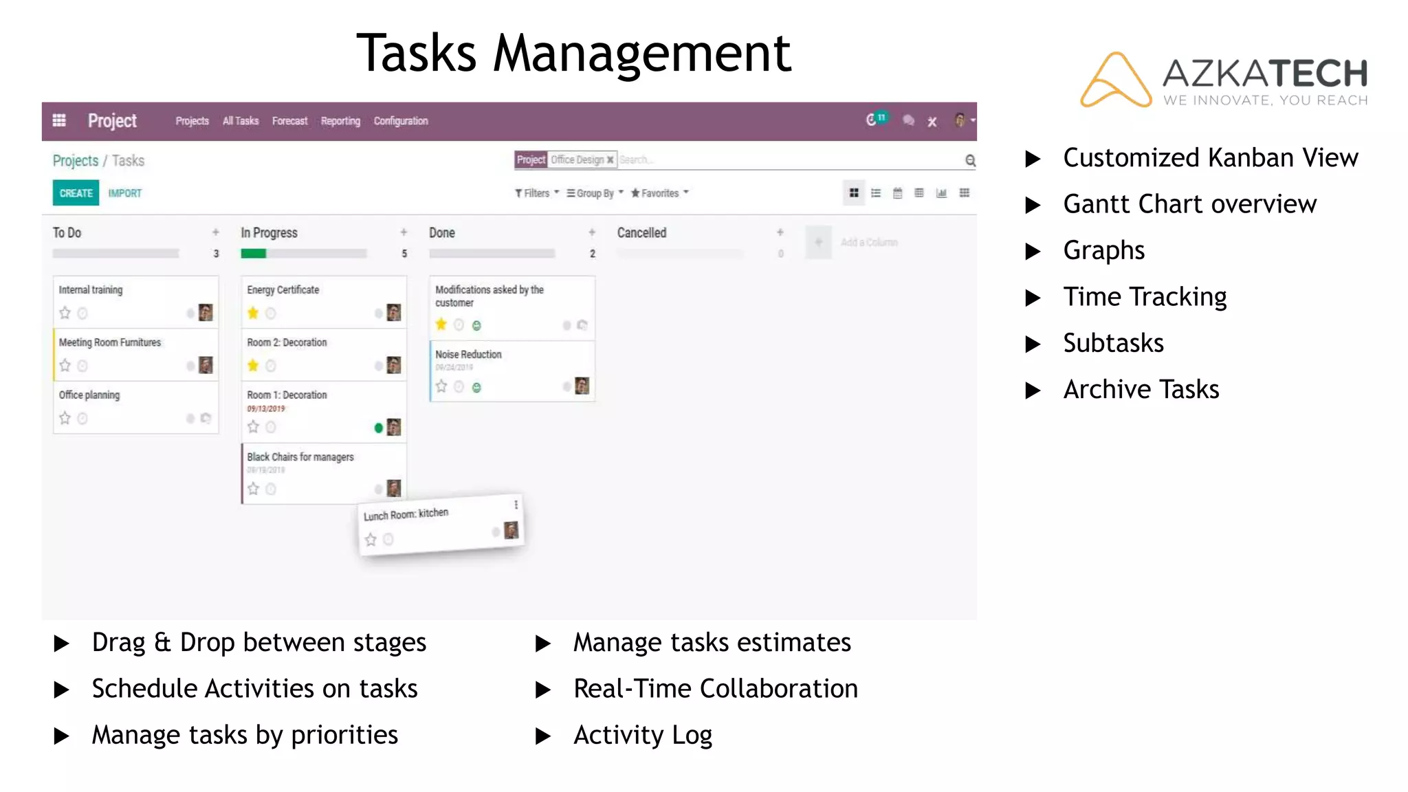 Tasks Management
Customized Kanban View
Gantt Chart overview
Graphs
Time Tracking
Subtasks
Archive Tasks
Drag & Drop between stages
Schedule Activities on tasks
Manage tasks by priorities
Manage tasks estimates
Real-Time Collaboration
Activity Log