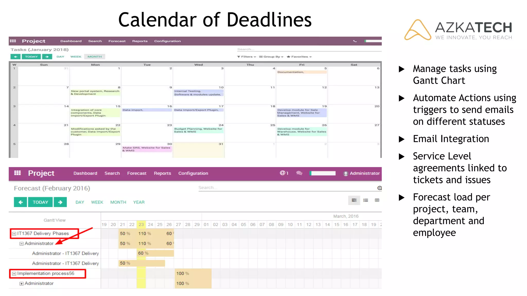 Calendar of Deadlines
Manage tasks using
Gantt Chart
Automate Actions using
triggers to send emails
on different statuses
Email Integration
Service Level
agreements linked to
tickets and issues
Forecast load per
project, team,
department and
employee