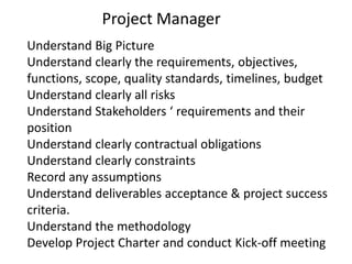Project Manager
Understand Big Picture
Understand clearly the requirements, objectives,
functions, scope, quality standards, timelines, budget
Understand clearly all risks
Understand Stakeholders ‘ requirements and their
position
Understand clearly contractual obligations
Understand clearly constraints
Record any assumptions
Understand deliverables acceptance & project success
criteria.
Understand the methodology
Develop Project Charter and conduct Kick-off meeting
 